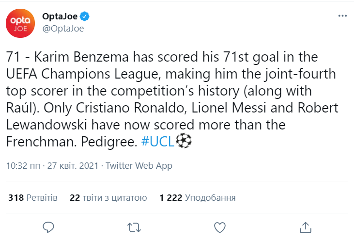 Капитан Реала побил рекорд Роналду, а также установил еще одно крутое достижение