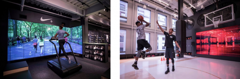 Спорт-товары в 2021: перспективы развития в новой реальности 