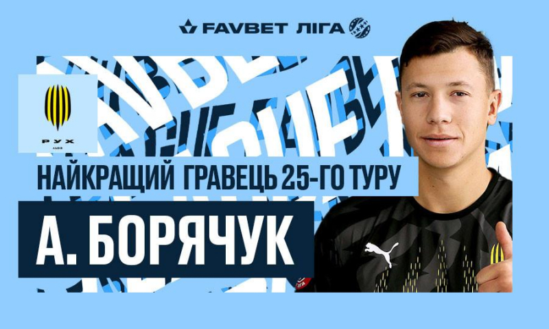 Украинская Премьер-лига: назван лучший игрок 25-го тура