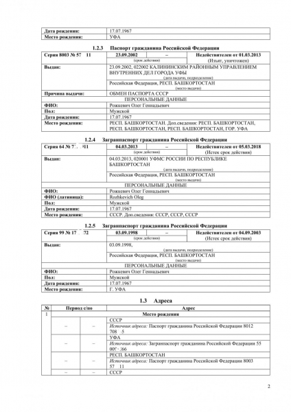 Глава Федерации ММА Украины Рожкевич оказался гражданином России - СМИ