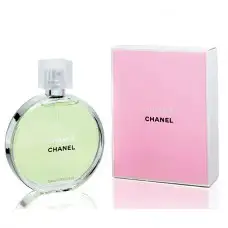 Парфюмерия оптом: особенности, преимущества и перспективы рынка